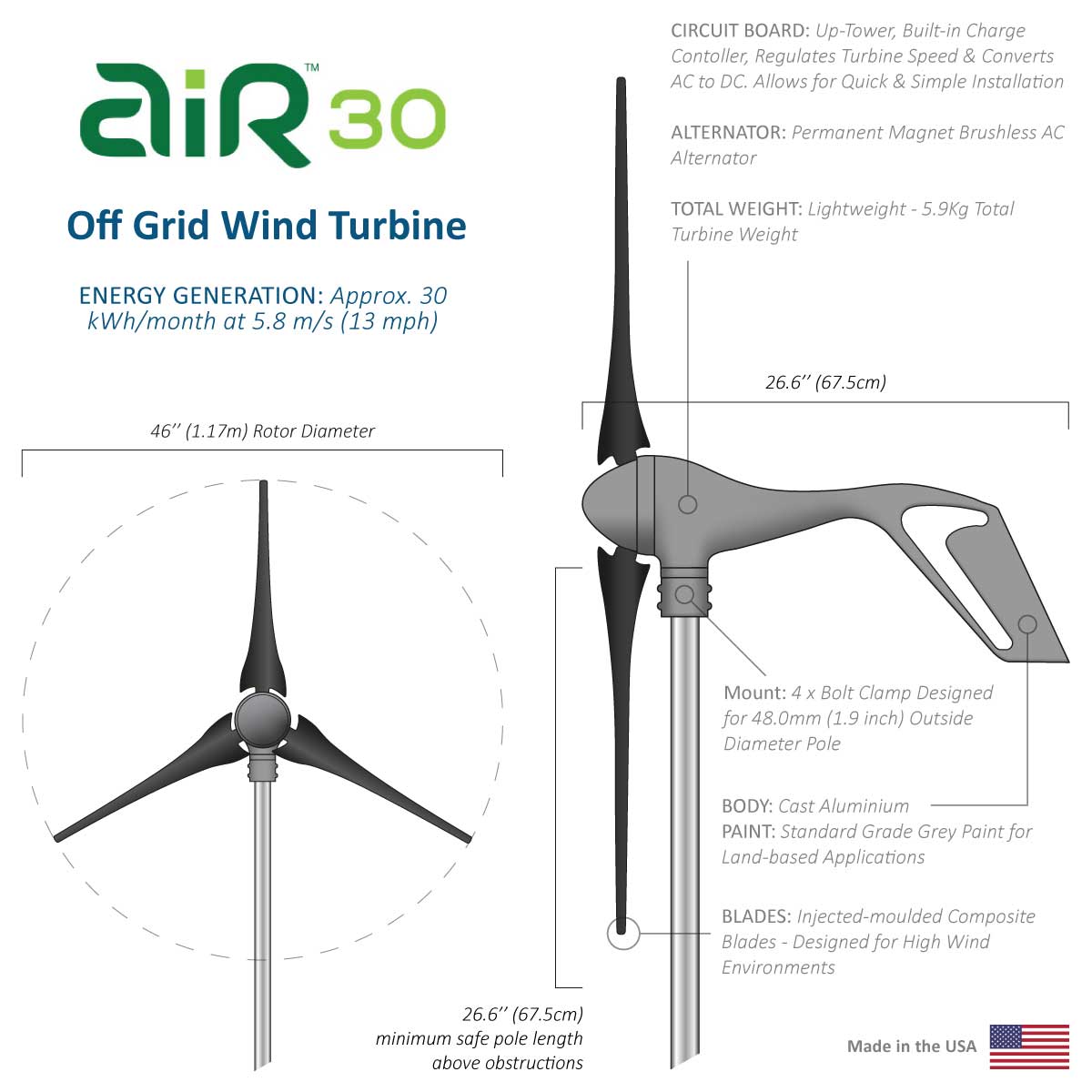 air 30 wind turbine key features and dimensions