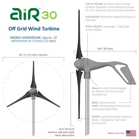 air 30 wind turbine key features and dimensions