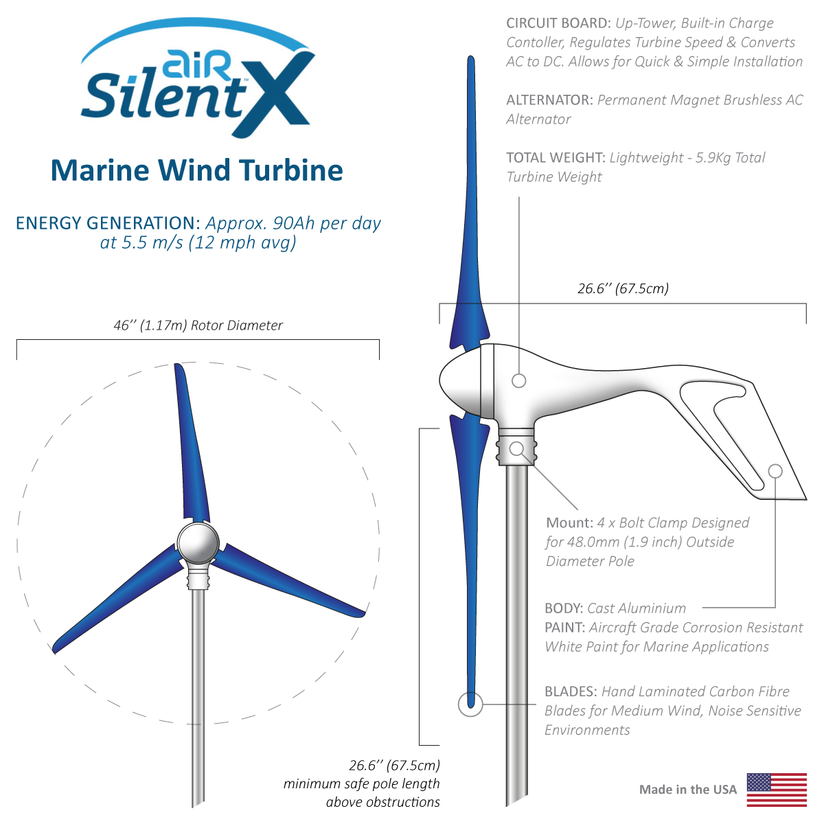 Key features of the Air Silent X turbine