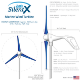 Key features of the Air Silent X turbine